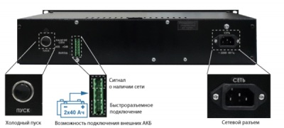 Бастион СКАТ 2400И7 RACK источник бесперебойного питания