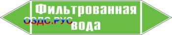 Наклейка для маркировки трубопровода “фильтрованная вода” (пл