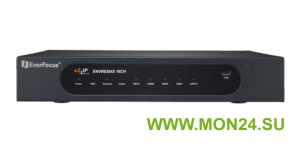 ENVR8304X-16 IP-видеосервер 16-канальный