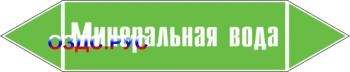 Наклейка для маркировки трубопровода “минеральная вода” (плен