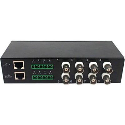 TP-H8 Приемопередатчик пассивный TVI, CVI, AHD 8-канальный