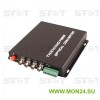 SF42S5R/HD Приемник 4-канальный по оптоволокну