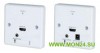 HW02 Удлинитель HDMI-сигнала