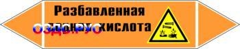 Наклейка для маркировки трубопровода “разбавленная серная кис