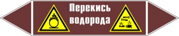 Наклейка для маркировки трубопровода “перекись водорода” (пле