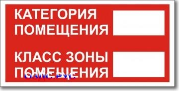 Табличка “Категория, класс зоны помещения”