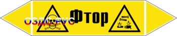 Наклейка для маркировки трубопровода “фтор” (пленка, 358х74 м