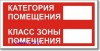 Табличка “Категория, класс зоны помещения”