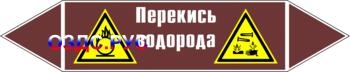 Наклейка для маркировки трубопровода “перекись водорода” (пле